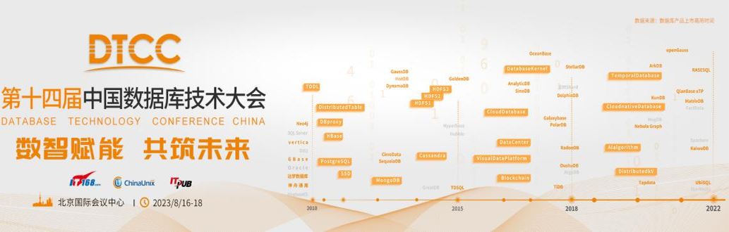 留言点赞前三名，免费获取DTCC2023门票