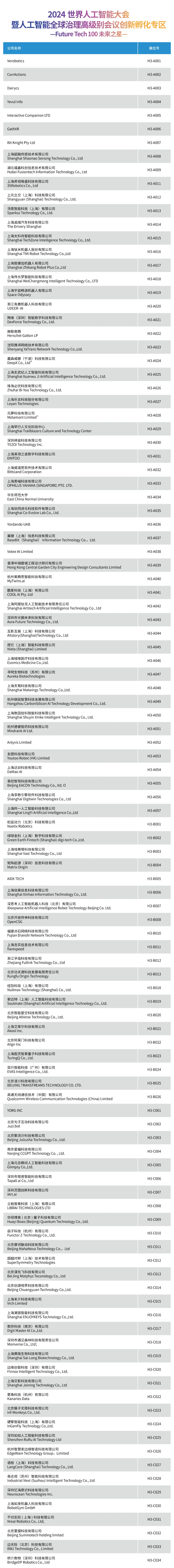 Future Tech 100｜WAIC 2024创新孵化专区“未来之星”名单公布！