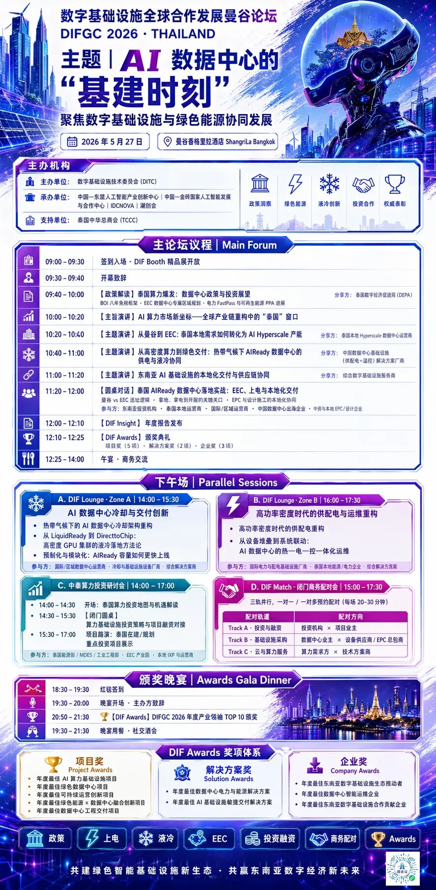 助力中国算力出海｜5.27泰国·曼谷，DIFGC 2026·THAILAND 正式启动