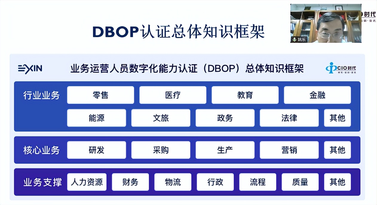 第一期DBOP宣讲会成功举办