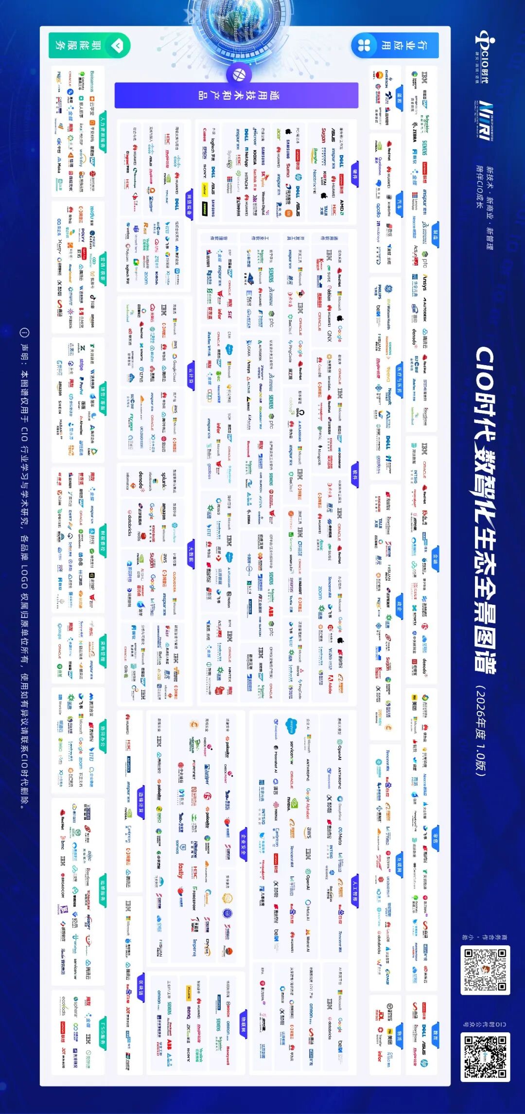 CIO时代数智生态全景图正式发布：AI时代的企业选型坐标系