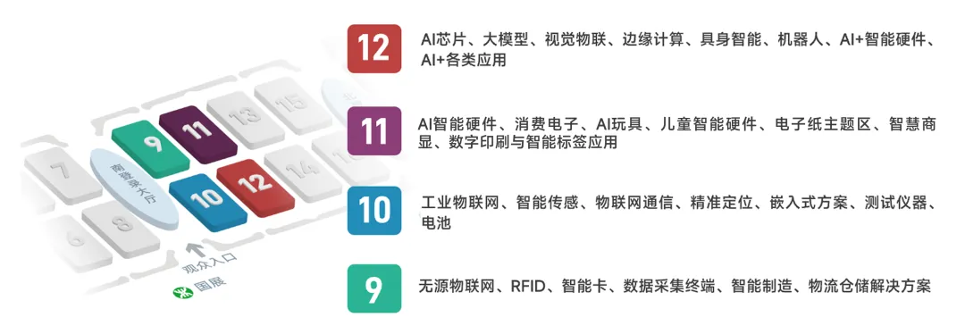 IOTE 2026 深圳物联网展，四大展馆全品类展品与头部企业一览！
