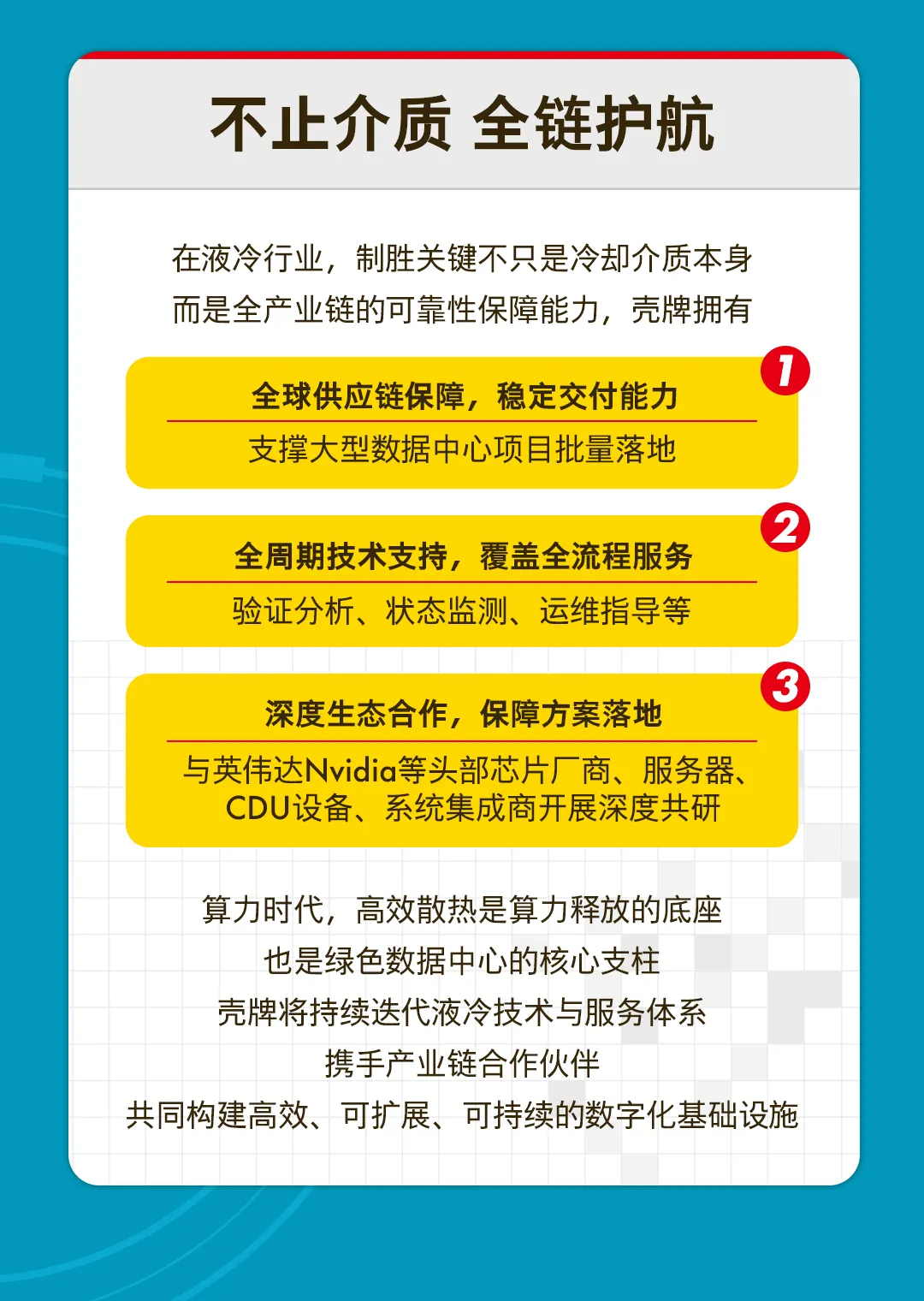 英伟达认证加持 | 算力爆发的“冷静”拍档，壳牌Shell DLC Fluid PG25重磅发布