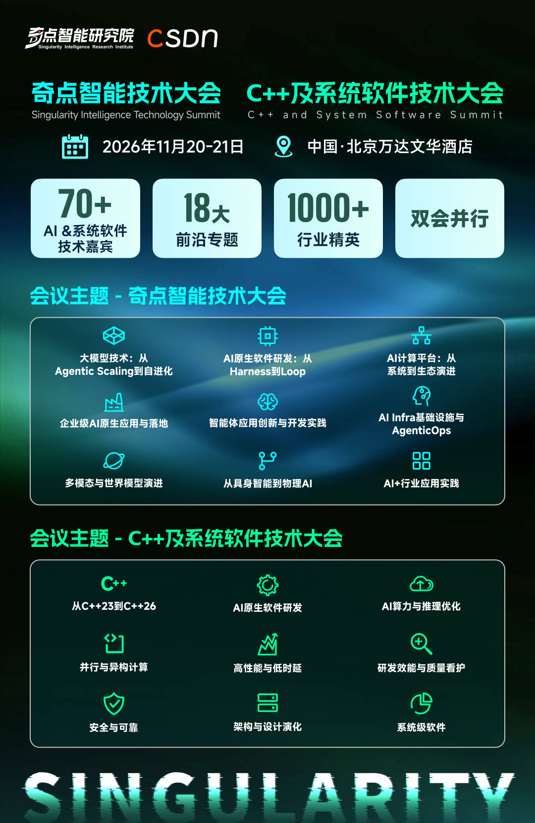 OpenAI资深研究科学家、Transformer联合作者Łukasz Kaiser领衔，2026 奇点智能技术大会北京站正式官宣